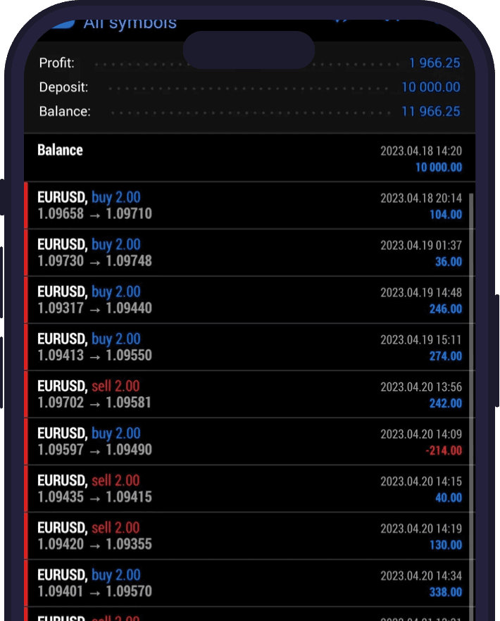 Trading bot interface