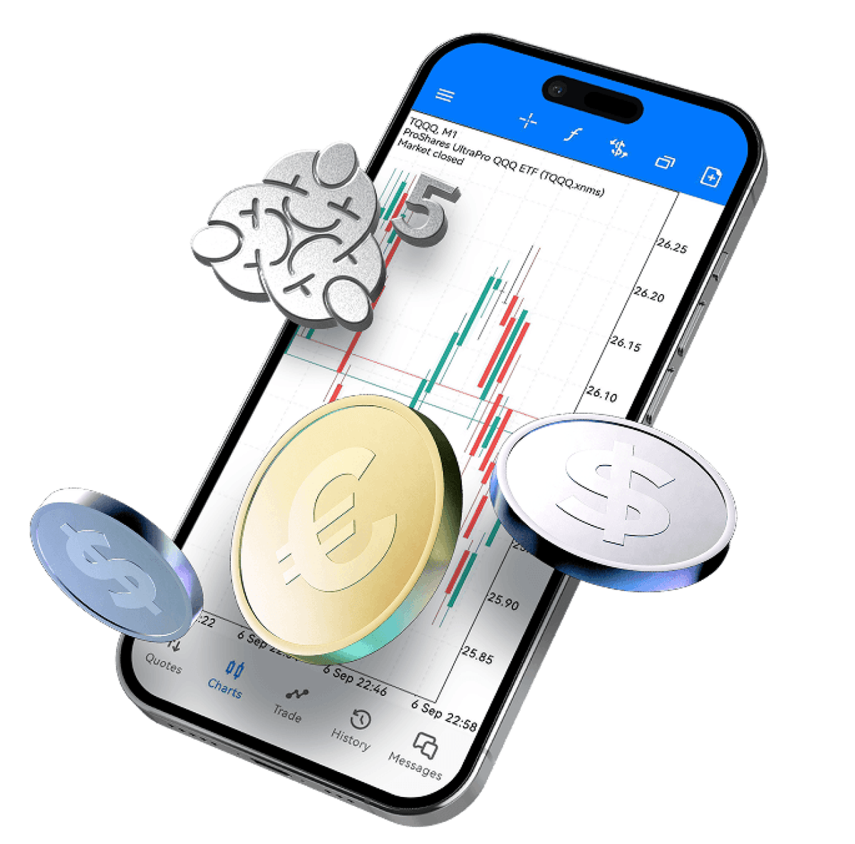 MT5 trading platform